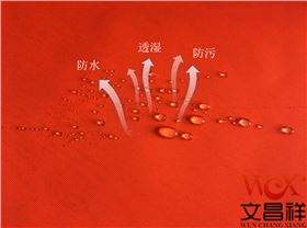 防水透氣牛津布