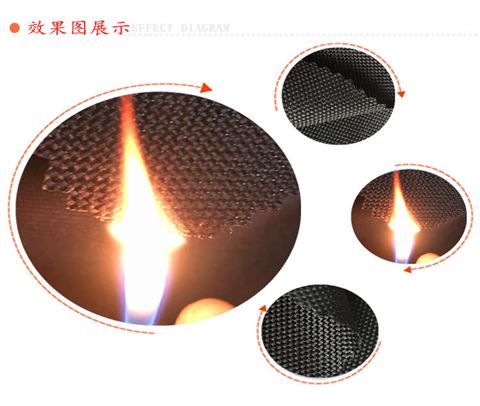 1200D阻燃面料廠家批發