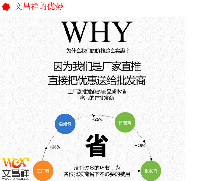 牛津布廠家優勢