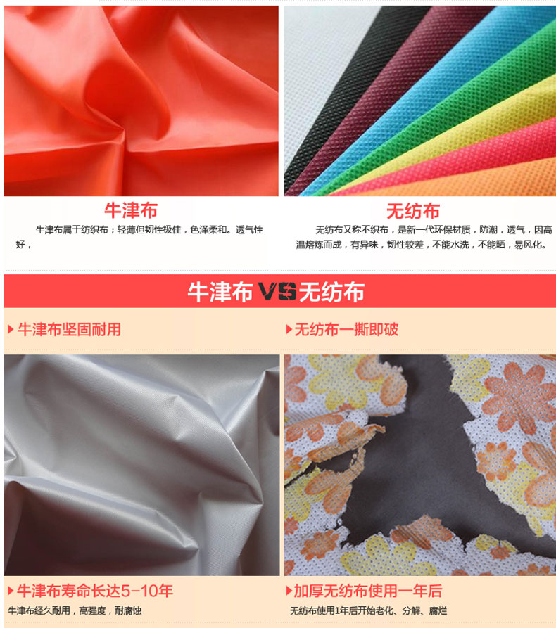 三點分清牛津布和無紡布