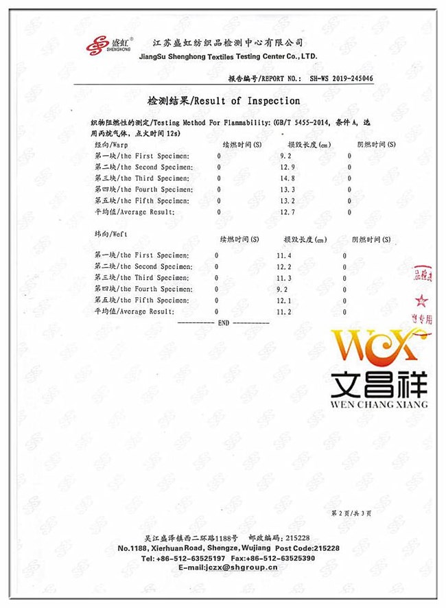檢測結果